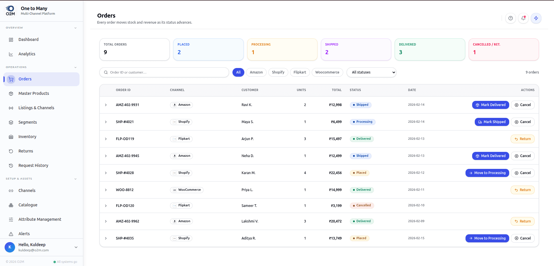 O2M Live Multi-Channel Orders Interface