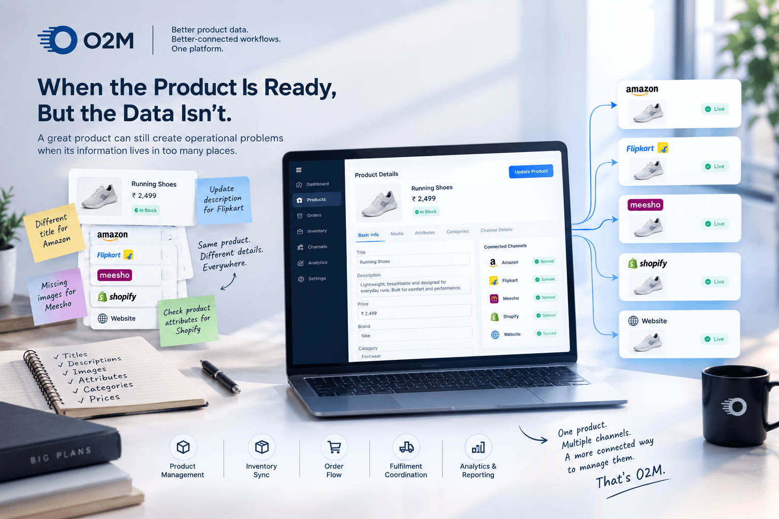 When the Product Is Ready, But the Data Isn’t