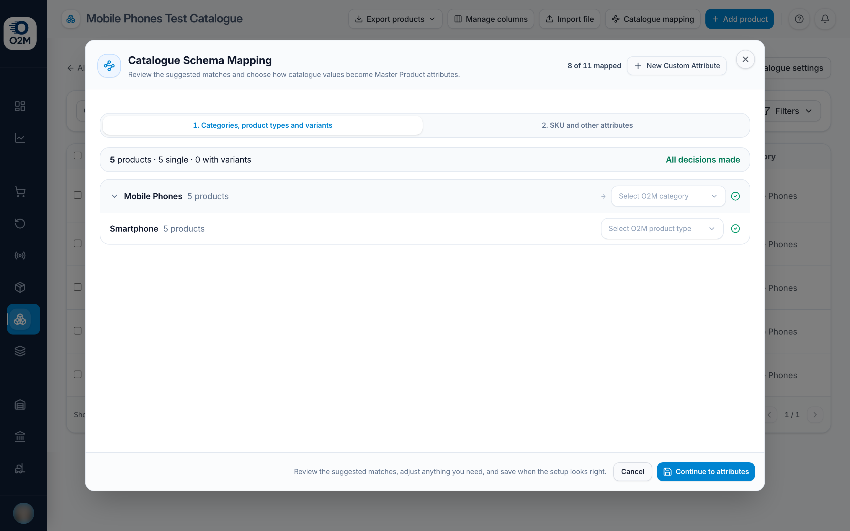 Step 1: each catalogue product type matched to an O2M category.