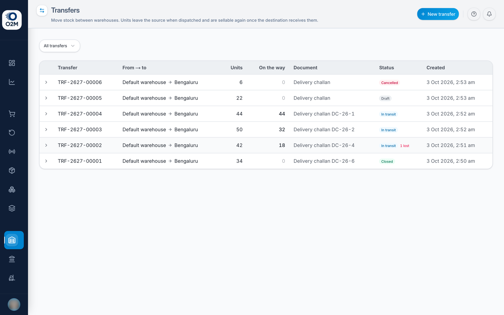Stock → Inventory → Transfers