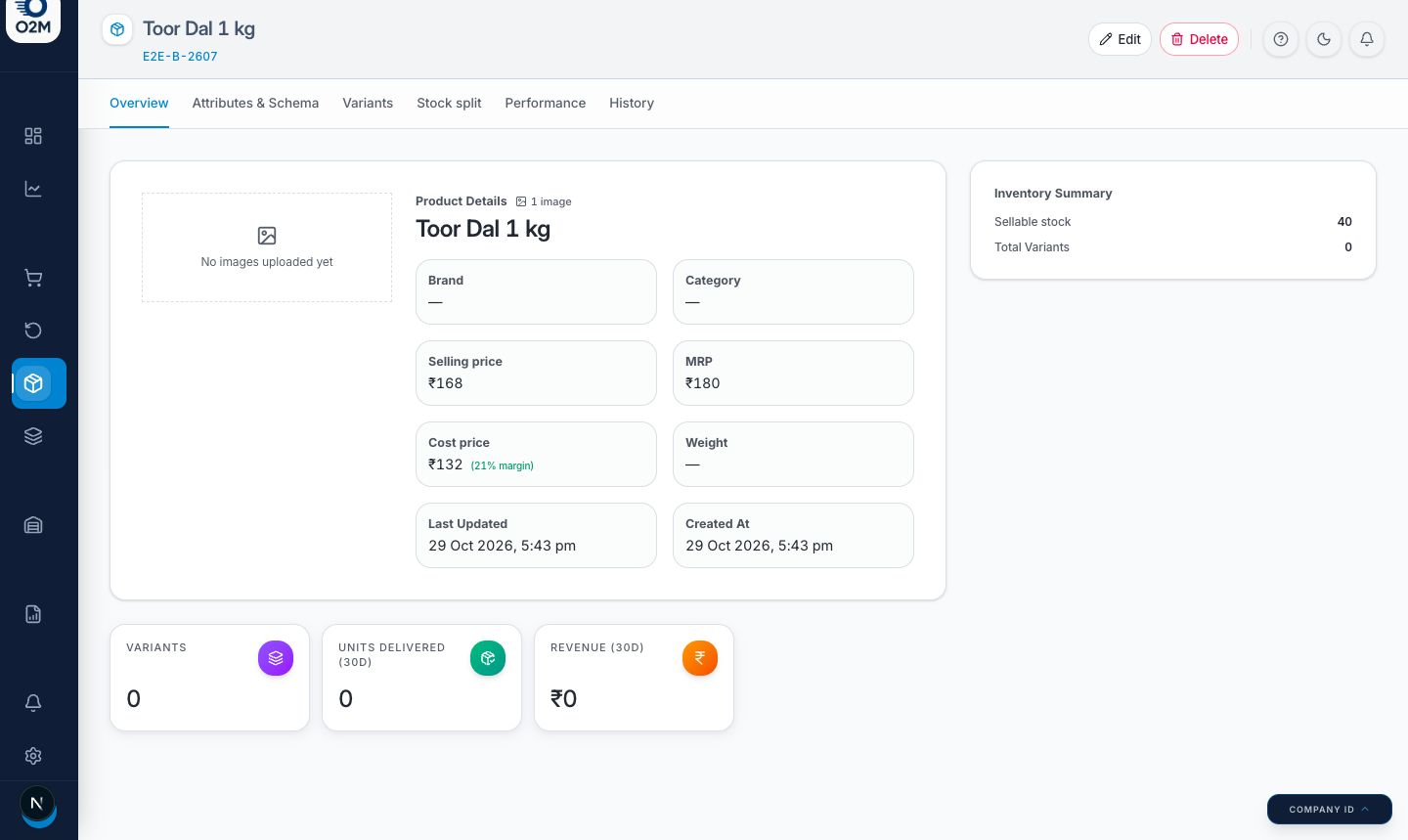 A store product: prices, margin and stock summary