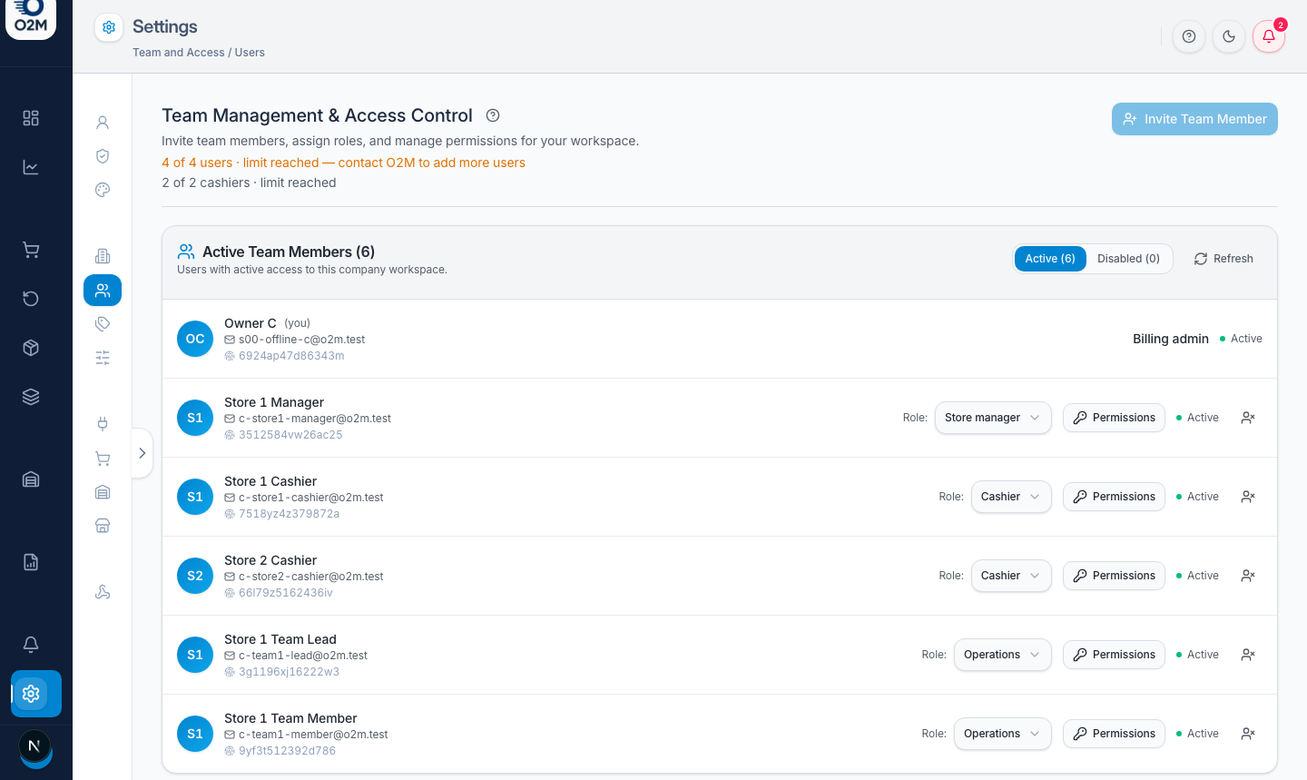Team: each person with their role, and the cashier seats in use