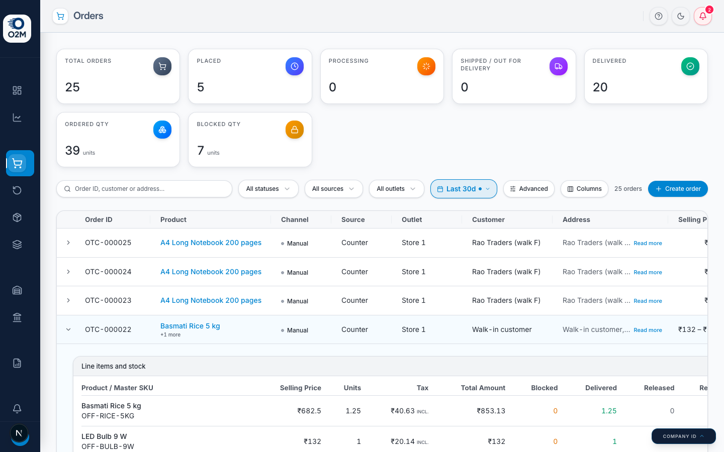 An opened order: lines, invoices and payments