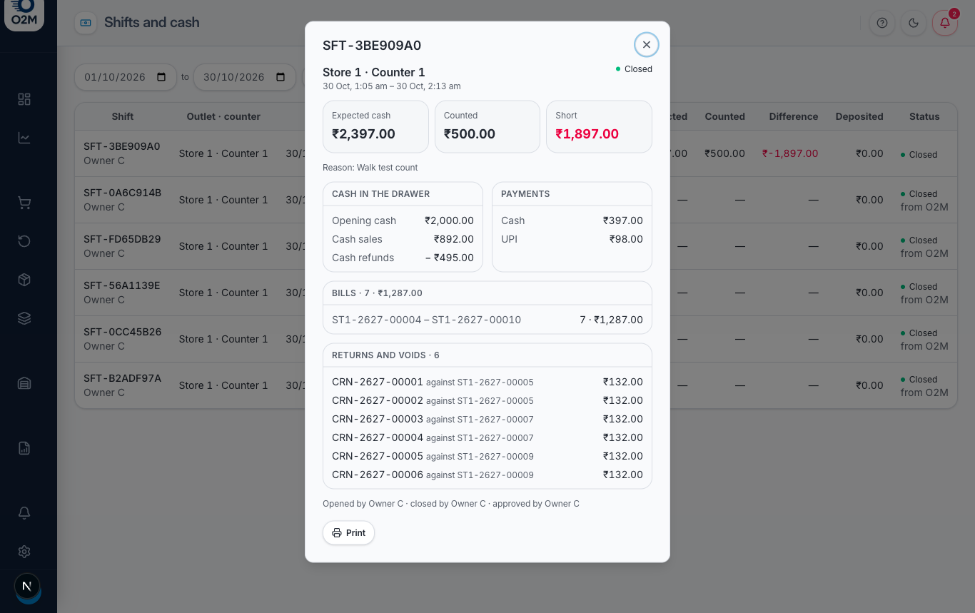 Shift report: cash, payments, bills, returns and voids