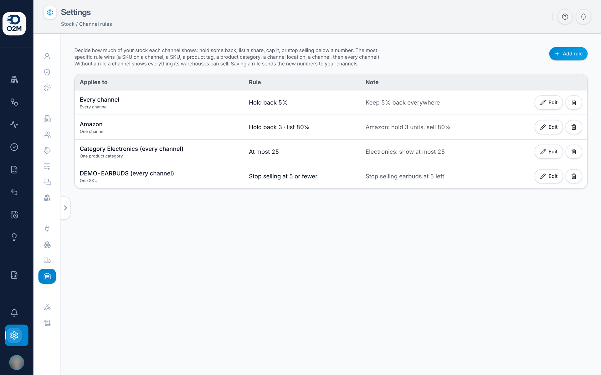 Settings → Stock → Channel rules