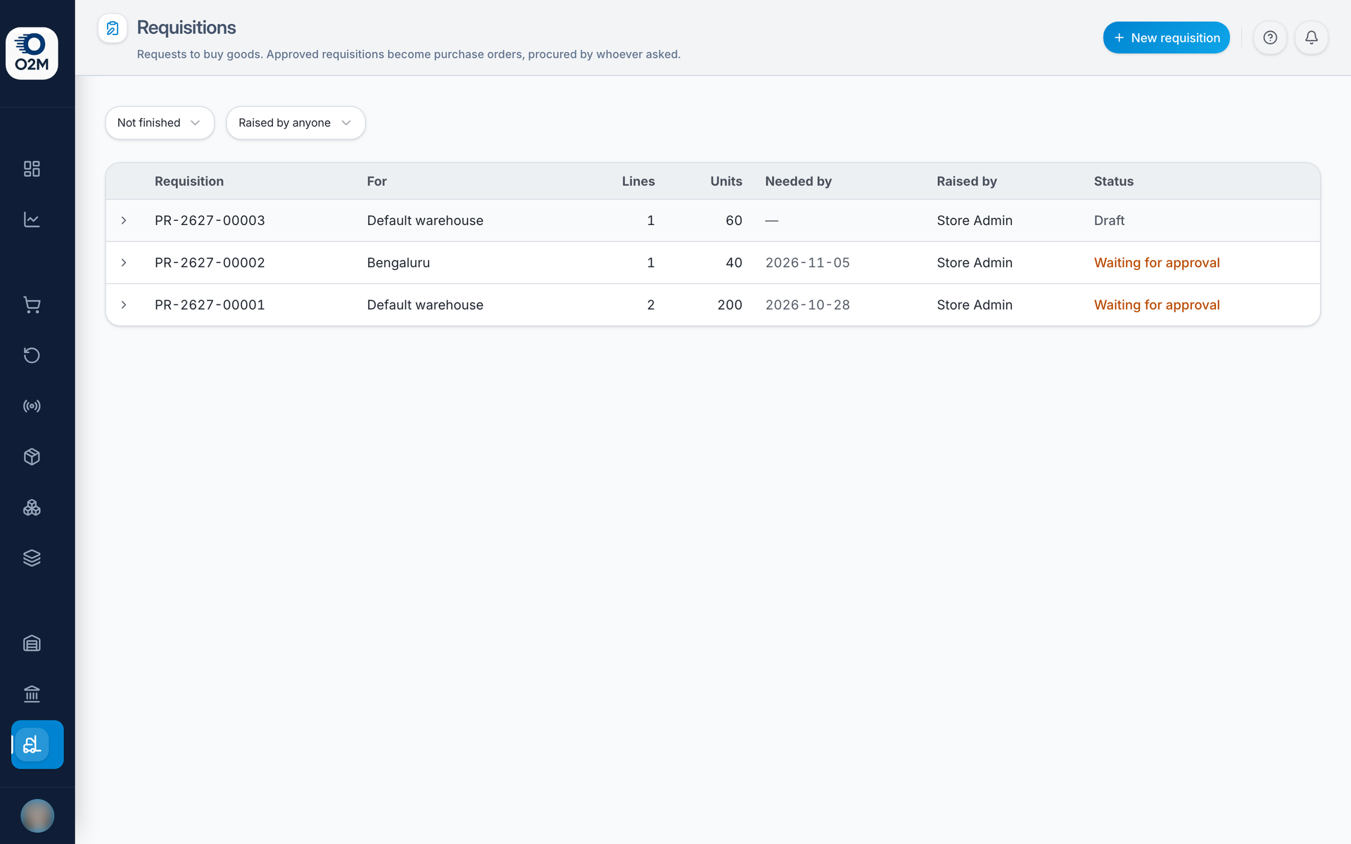 Stock → Warehouse Management → Requisitions.