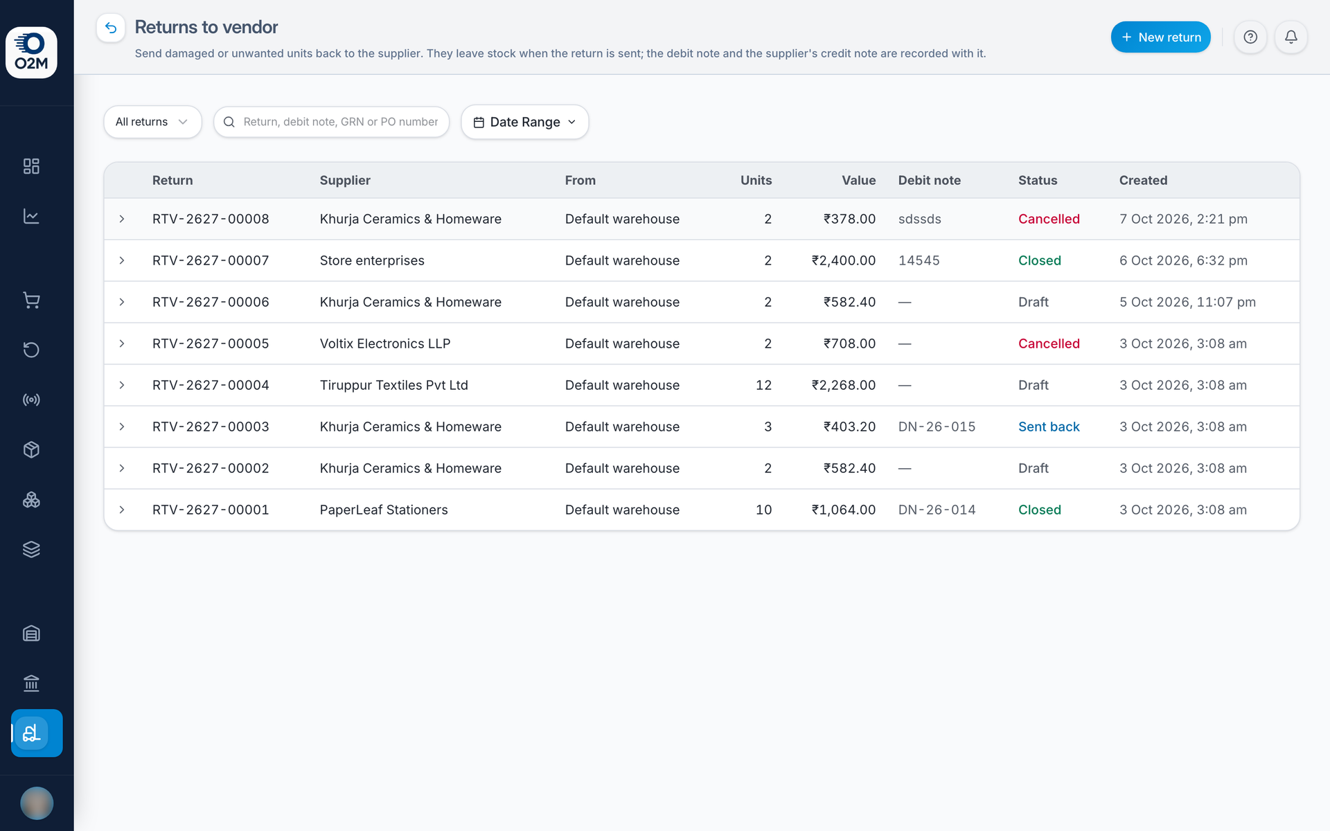 Inbound → Returns to vendor.