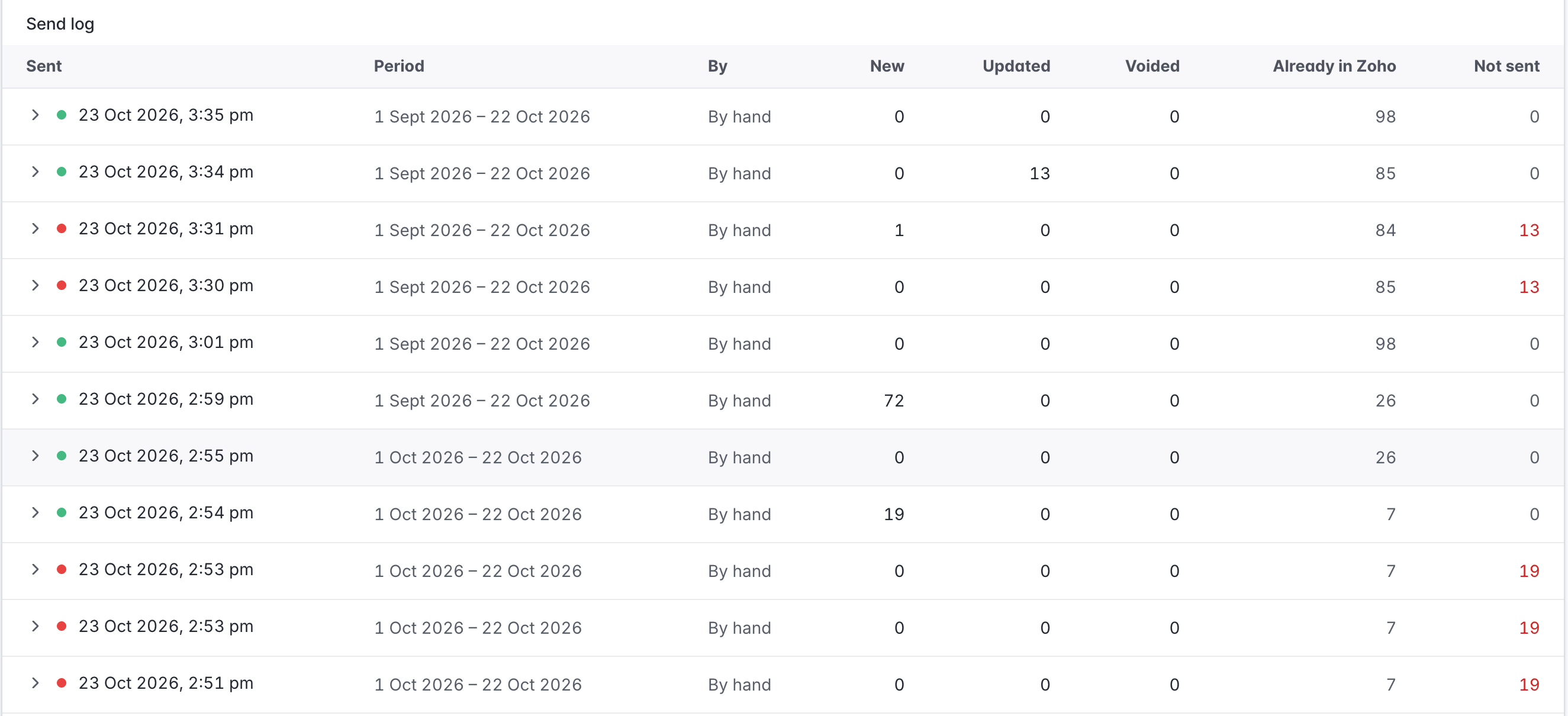 The send log: an entry Zoho did not accept shows Zoho's reason.