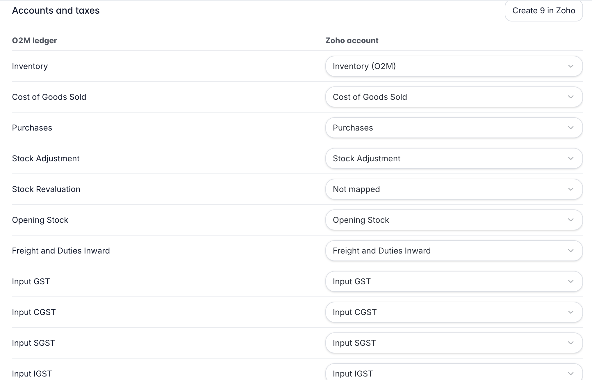 Accounts and taxes: O2M ledgers on the left, Zoho Books accounts on the right, then the GST rates.